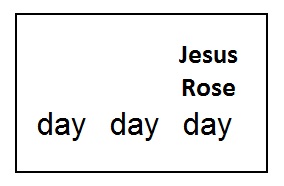 Jesus Rose on the Third Day